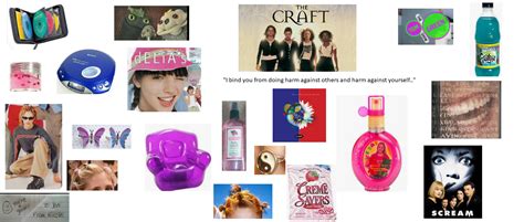 My Late 90s To Early 2000s Uk Childhood Starter Pack