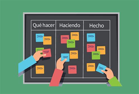 ¿qué Es Kanban Y Para Qué Sirve Scrum Master