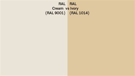 Ral Cream Vs Ivory Side By Side Comparison