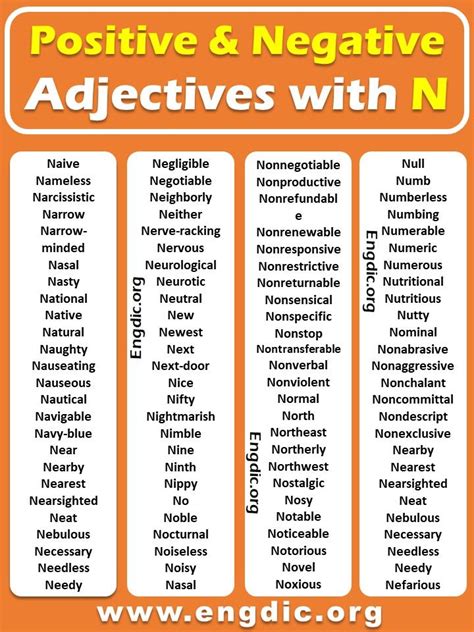 Positive Adjectives Starting With N List Of Adjectives That Start With N EngDic Positive