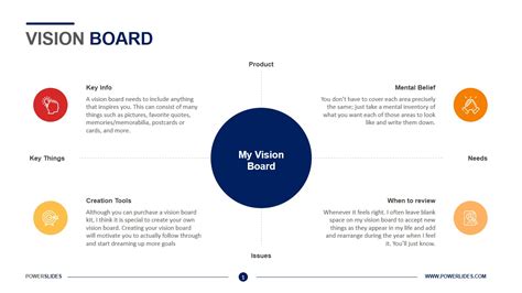 Vision Board Template Editable Ppt Template Download Now