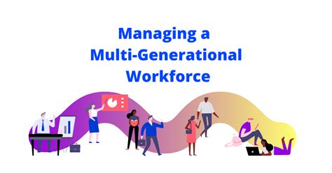 What Is Your Plan For Managing A Multi Generational Workforce Fitts