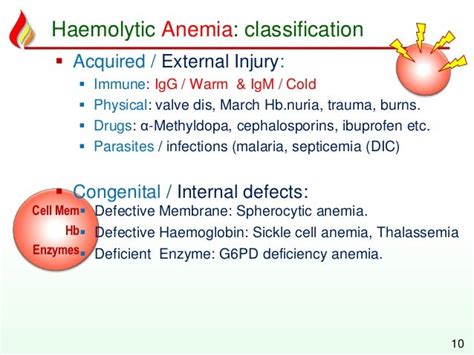 Haem13 Hemolytic Anemia Acquired