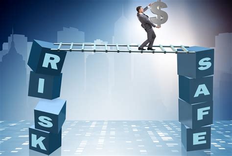 Controlling The Risks In CFD Trading