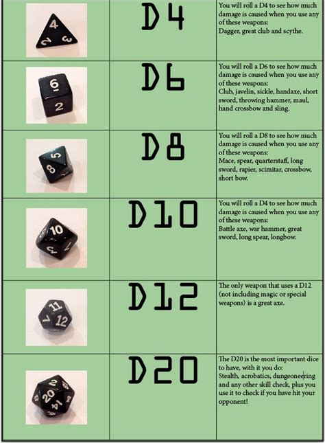 Dice Roll Names Coolufile