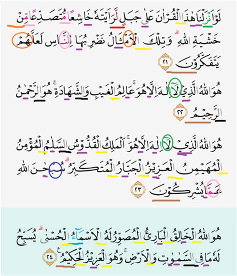 Surah Al Hashr 21 24 Benefits Lopeznt