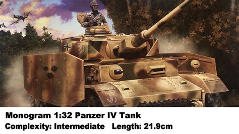 Laser Cut Zimmerit For Monogram Panzer Iv Model Kit Military Military