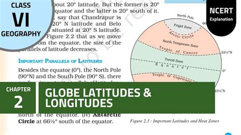 Ncert Class 6 Geography Chapter 2 Globe Latitudes And Longitudes Youtube