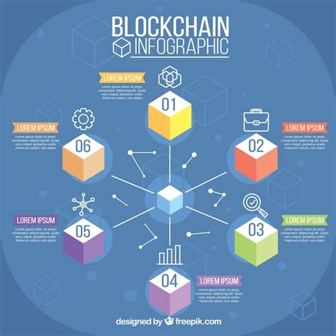 Free Vector Blockchain Infographics