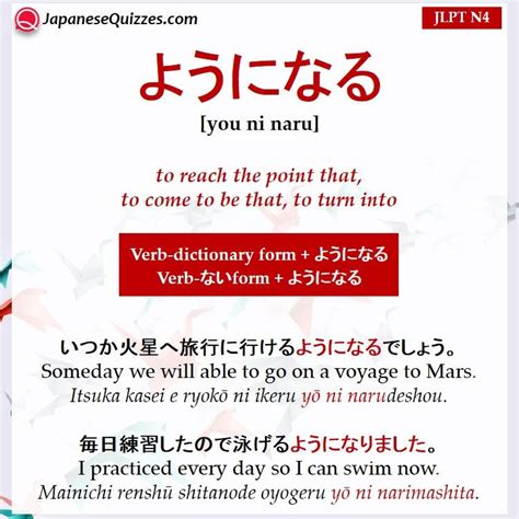 Jlpt N Grammar List Japanese Quizzes Learn Japanese Words Study