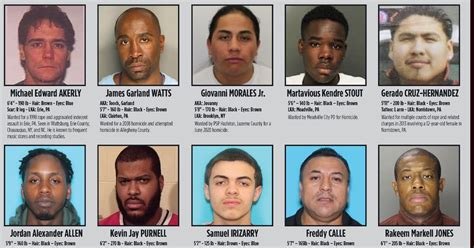 Pennsylvania State Police Updates Ten Most Wanted List