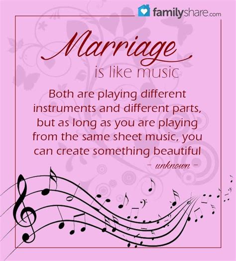 Marriage Bible Quotes Inspirational Quotesgram