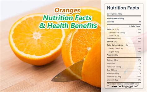 Oranges Nutrition Facts And Health Benefits Cookingeggs