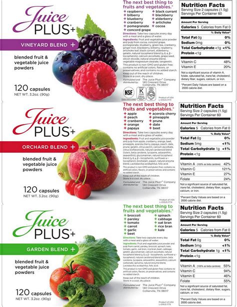Juice Plus Nutrition Facts Besto Blog