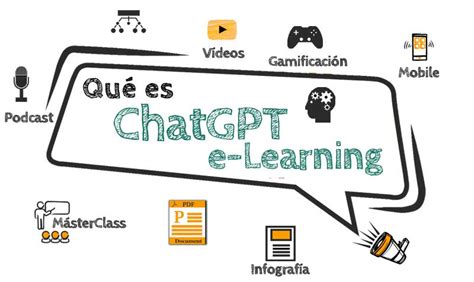 Qué Es Y Cómo Aplicar Chatgpt Al E Learning Itmadrid Digital School