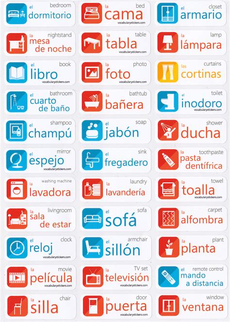 ?? Spanish Language Learning Stickers | Portuguese language learning, Spanish language learning ...
