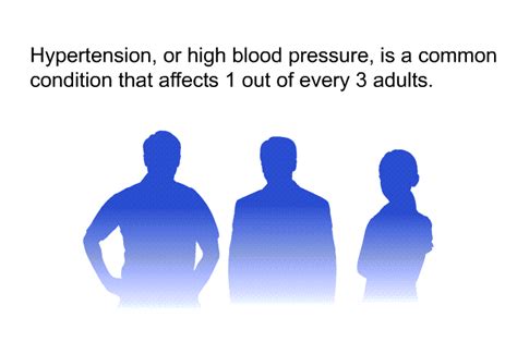 High Blood Pressure