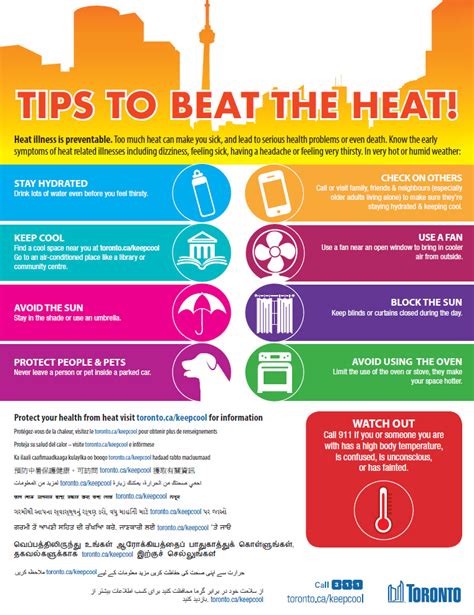 Tips To Beat The Heat City Park