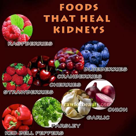Foods That Are Good For The Kidneys Healing Food Kidney Recipes