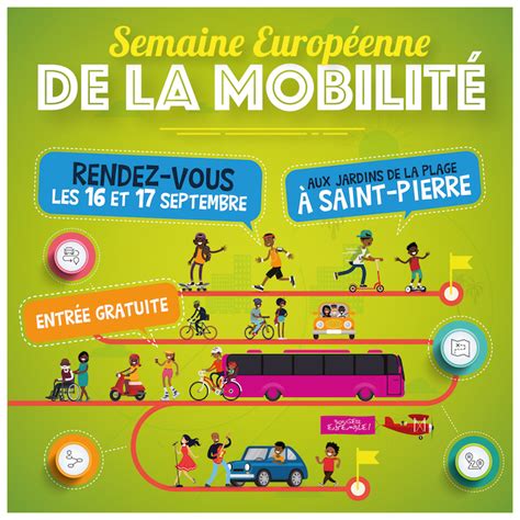 Semaine Européenne De La Mobilité