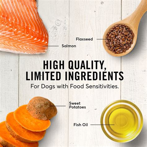 The dashboard displays a dry matter protein reading of 28%, a fat level of 17% and estimated carbohydrates of about 48%. American Journey Limited Ingredient Grain-Free Salmon ...