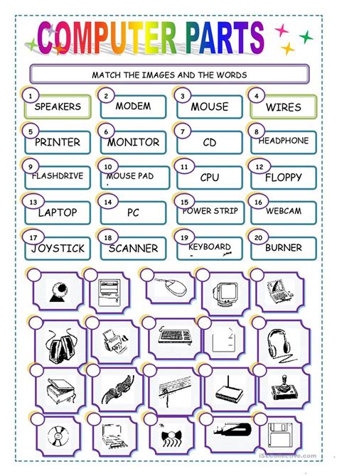 This fun poem teaches kids about the different parts of a computer. MATCH THE COMPUTER PARTS worksheet - Free ESL printable ...