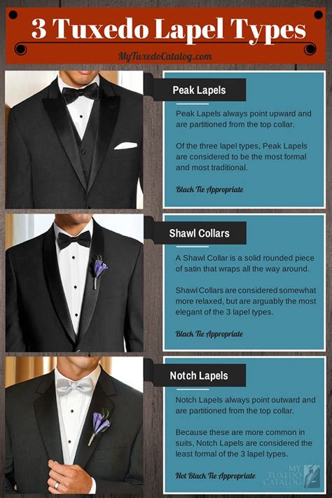 Infographic The Three Tuxedo Lapel Types Tuxedo For Men Wedding