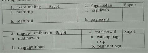 Mga Susing Salita Na May Kaugnayan Sa Adyenda Brainly Gawain Sa