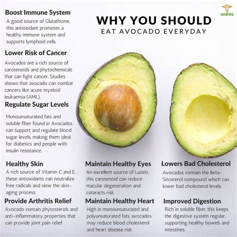 10 good reasons to enjoy avocado s many health benefits