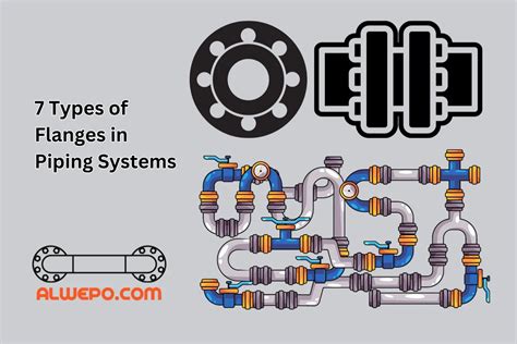 7 Types Of Flanges In Piping Systems Alwepo