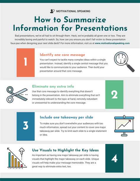 How To Summarize Information For Presentation Design