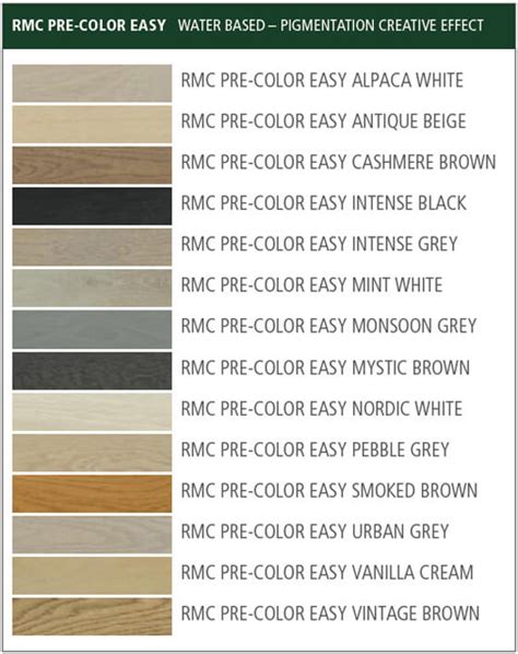 Rubio Monocoat Precolor Easy Eco Building Products