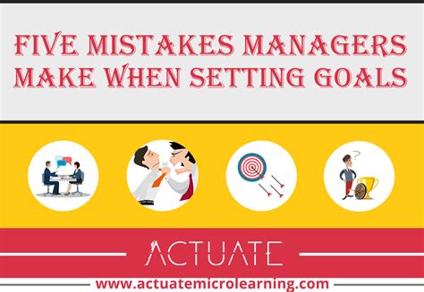 5 Mistakes Managers Make When Setting Goals Actuate Microlearning