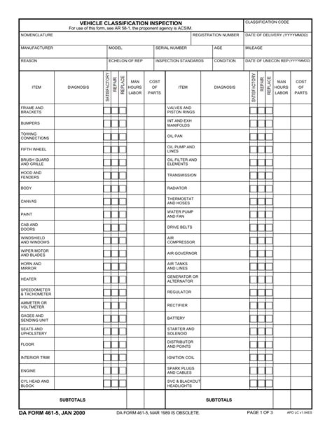 Army Vehicle Inspection Form Fillable Printable Pdf And Forms Sexiz Pix