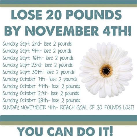 How to lose weight in your arms fast in a week blackdiamondbuzz. Pin on Misc.
