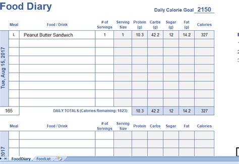 Food Diary Excel Template For Free
