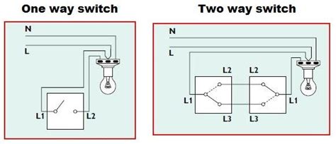 3 way switch wiring diagram guitar, wire    switch