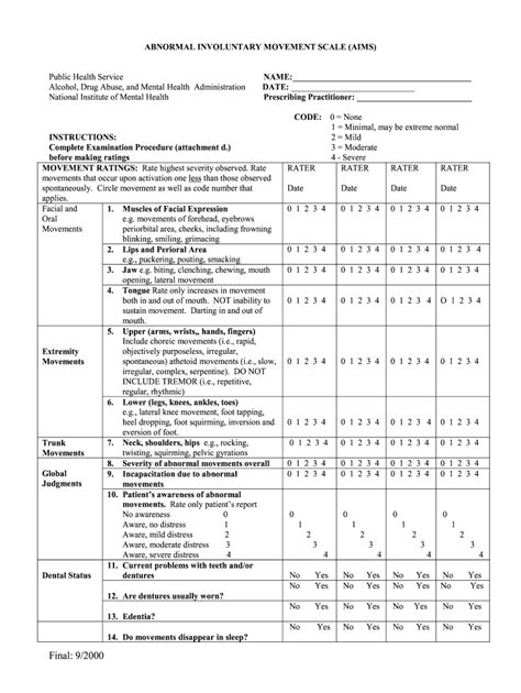 Abnormal Involuntary Movement Scale Aims 2000 Fill And Sign