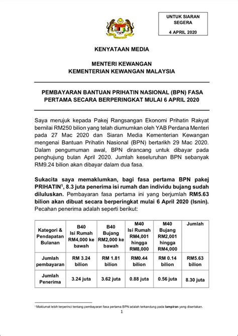 Majlis Keselamatan Negara On Twitter Pembayaran Bantuan Prihatin