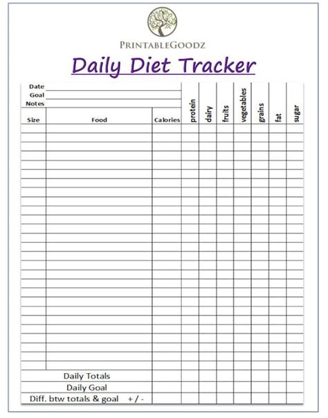 Daily Diet Tracker From Printablegoodz On Etsy Studio