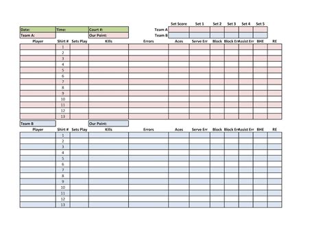 Printable Volleyball Stat Sheet Printable Templates