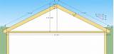 How To Cut Roof Rafters For Shed Roof Photos