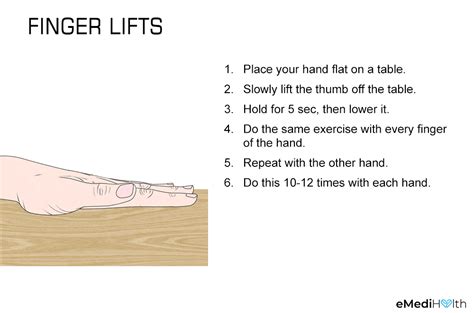 Hand And Finger Strengthening Exercises Emedihealth