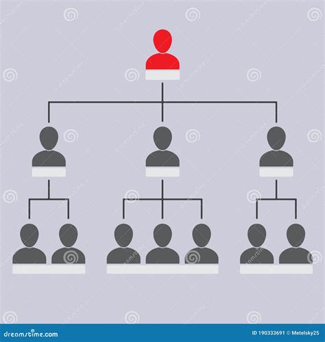 Organization Chart With People Icons Corporate Hierarchy Concept Hr