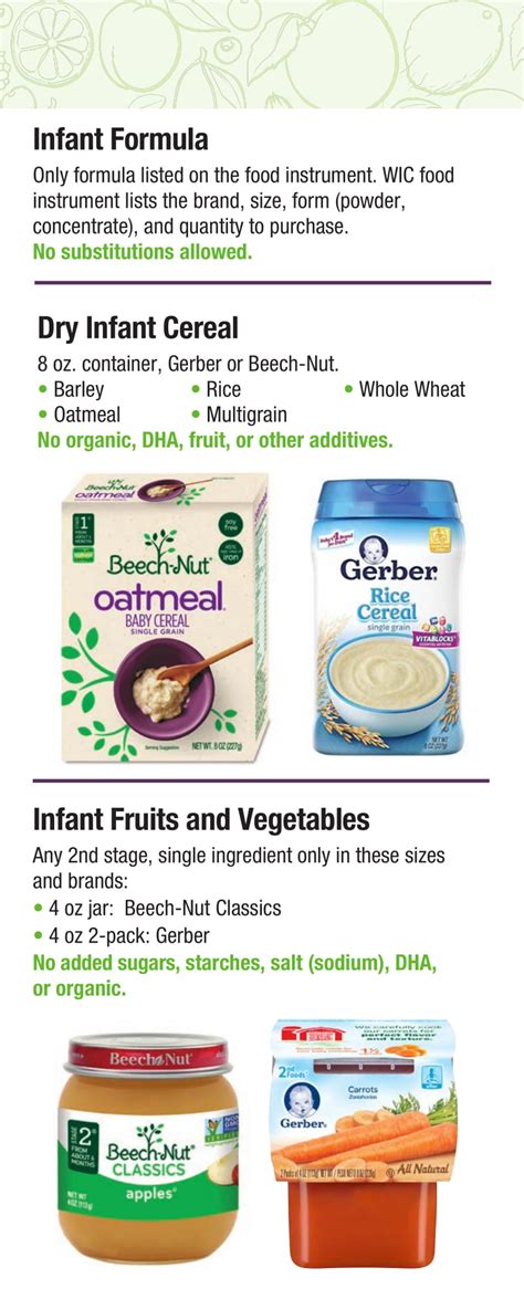 The virginia wic program is accepting applications for the 2022 wic food list from may 3, 2021 to july 2, 2021. View the Alabama WIC Food List