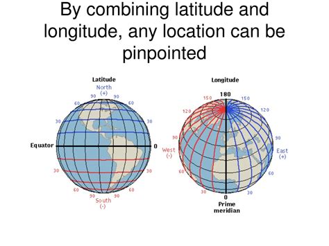 By Combining Latitude And Longitude Any Location Can Be Pinpointed L 