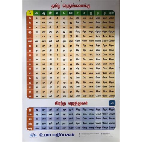 Tamil Alphabet Chart Uma Publications Shopee Malaysia