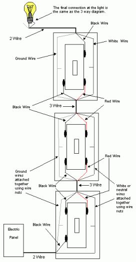3 Way And 4 Way Switch Wiring Diagram Electrical Wiring Diagram