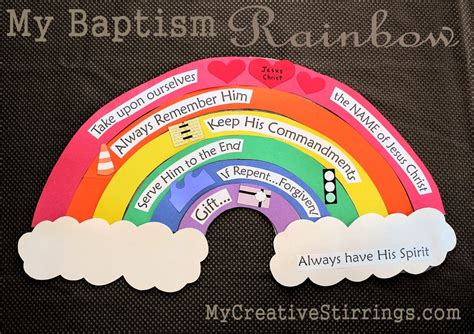 The 25 Best Baptism Talk Ideas On Pinterest Baptismal Covenants