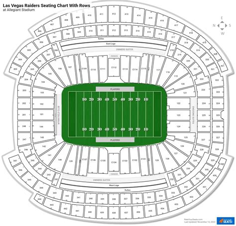 Allegiant Stadium Las Vegas Raiders Seating Chart Your 3d Tour Of